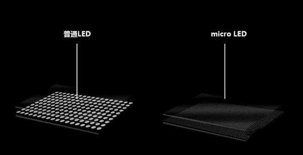 潼关苹果手机维修分享什么时候会用上MicroLED屏？ 