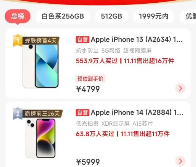 潼关苹果14维修分享iPhone14配置不如同价位的安卓还能大卖 