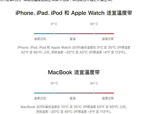 潼关苹果13维修分享iPhone 13耗电越来越快怎么办 