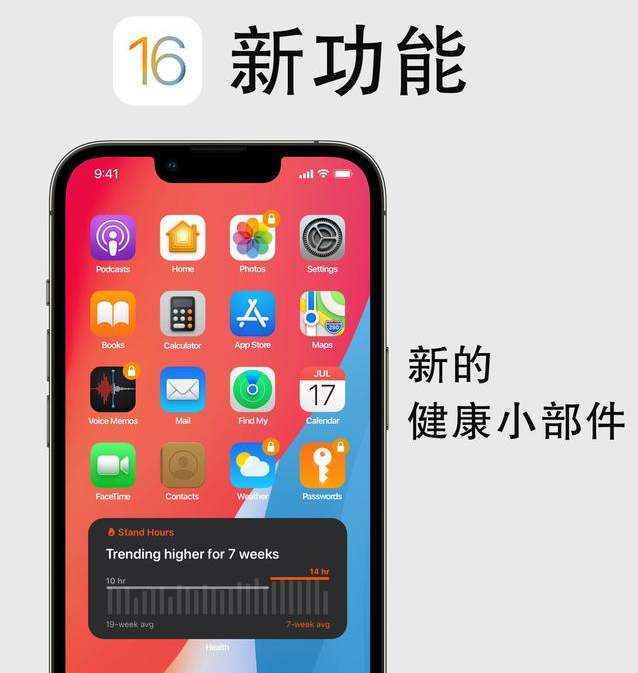 潼关苹果手机维修分享iOS16新功能汇总 