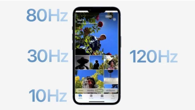 潼关苹果14维修分享iPhone 14有高刷吗 