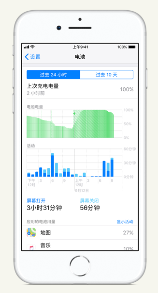 潼关苹果手机维修分享iPhone 在夜间待机时耗电异常怎么办 