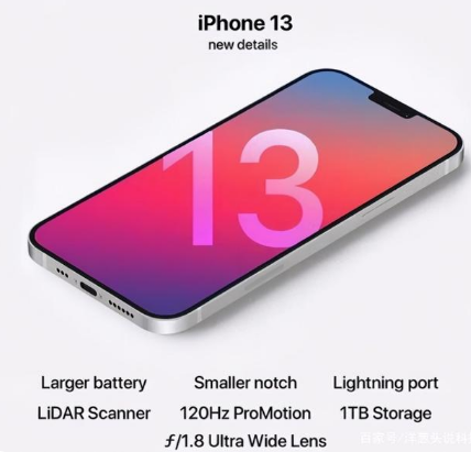 潼关苹果手机维修分享iPhone 13起售价多少钱 
