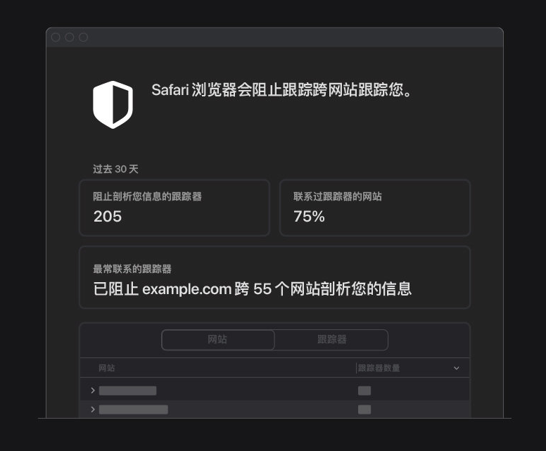 潼关苹果手机维修分享如何在 Safari 浏览器中查看和打开隐私报告 