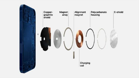 潼关苹果手机维修分享iPhone 12真的会威胁身体健康吗 