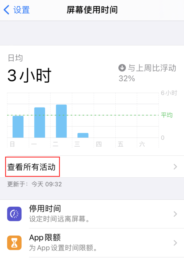 潼关苹果手机维修分享如何在 iPhone 上关闭“快捷指令”横幅通知 